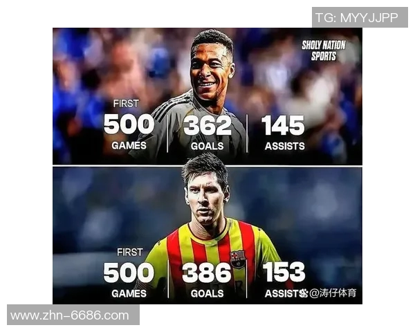 2026金球奖赔率揭晓姆巴佩凯恩亚马尔领跑梅西C罗排名落后